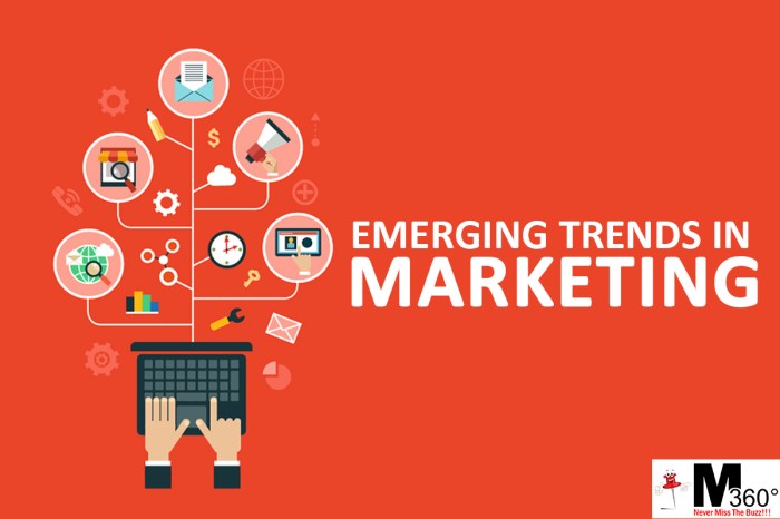 Sales and marketing career trends